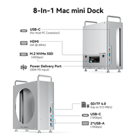Station d'accueil USB4 40 Gbps avec boîtier SSD M.2 NVMe, HDMI 4K 60Hz, Hub USB-C pour Mac Mini M1 M2 et ordinateurs de bureau