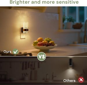 Veilleuse LOHAS à brancher avec détecteur de mouvement, 0-100lm, intensité réglable, en acrylique, à activation par mouvement, lampes LED pour salle de bain et chambre à coucher - Product Image 5