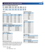 Composants électroniques Longwei Circuits intégrés MLCC GRM21BR61E106MA73L 0805 10uF 20% 50V X5R Bobine Nouveauté 100% Original