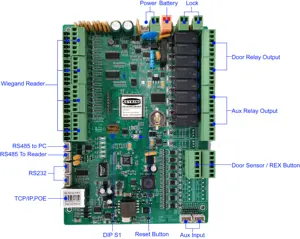 KeyKing TCP IP Wiegand панель управления доступом контроллер платы четырехдверный контроллер