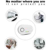 Detector de CO Zigbee de Alta Sensibilidad, Alarma de Monóxido de Carbono, Tuya Smart, Funciona con Batería de 2 Años, Sensor Inalámbrico de Seguridad para el Hogar de ABS
