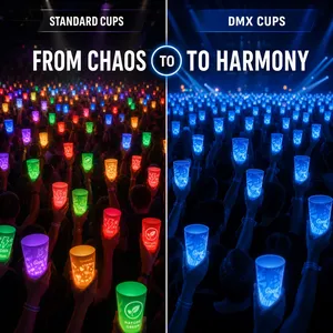 <span class=keywords><strong>แก้ว</strong></span>เรืองแสง LED ควบคุมด้วย DMX512 ขนาด 14 ออนซ์ <span class=keywords><strong>แก้ว</strong></span>ค็อกเทลเรืองแสงแบบไร้สาย ซิงโครไนซ์ได้ ผลิตจากพลาสติก PS สำหรับงานคอนเสิร์ต - Product Image 2