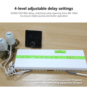 Becasmart 901Y пульт дистанционного управления 8-петлевой напольный нагревательный коллектор с проводом гидронный центральный контроллер для напольного обогрева деталей - Product Image 6