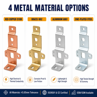 Service de fabrication sur mesure de pièces en tôle estampée OEM en cuivre, aluminium et acier avec pliage