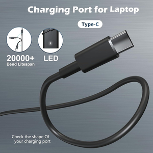 Slim 65W GaN <b>Type</b>-<b>C</b> Charger For Dell Business Trip, Low Consumption, High Energy Density, Eco Friendly For Global Market - Product Image 2