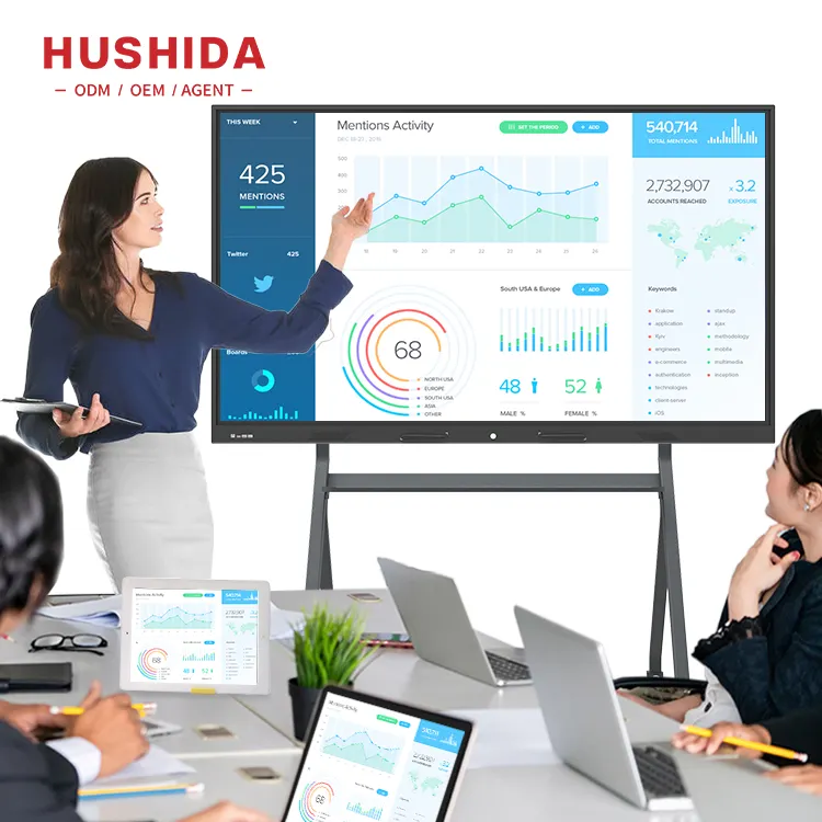 Hushida bảng tương tác 65 75 86 100 138 inch hồng ngoại màn hình cảm ứng điện tử bảng tương tác màn hình
