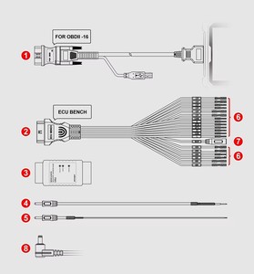 Adaptateur OBDSTAR P003 + avec lecture des câbles de banc ECU pour BOSCH ECU Data <span class=keywords><strong>CS</strong></span> PIN Code Etc - Product Image 6