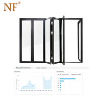 Ventana Plegable de Aluminio Negro con Aislamiento Térmico NFRC AS2047, Insonorizada, de Doble Vidrio, Tipo Acordeón, con Aislamiento Térmico Low-E