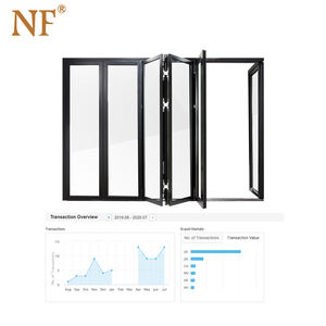 Baies vitrées en <span class=keywords><strong>accordéon</strong></span> aluminium noir insonorisé USA Portes et fenêtres coulissantes en verre - Product Image 2