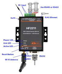 อุปกรณ์ IOT คุณภาพสูง อุตสาหกรรม โมดบัส ซีเรียล RS232 RS485 RS422 ตัวแปลงเป็น WiFi อีเธอร์เน็ต รุ่น <span class=keywords><strong>HF2211</strong></span> - Product Image 6