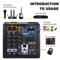 Console audio DJ professionnelle TD4 2 canaux, 48V USB MP3 99 DSP, cartes son et mélangeurs haut de gamme