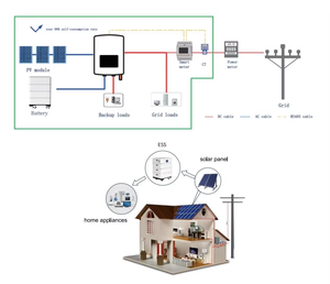 แบตเตอรี่ลิเธียมไอออนคุณภาพดีขายดี สำหรับระบบโซลาร์เซลล์ 24V 48V 100a 200ah 300ah แบบติดตั้งบนแร็ค - Product Image 4