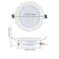 Spot lumineux LED coloré avec télécommande, 10W RGBWW, luminaire de plafond rond pour chambre intérieure, hôtel, Villa, magasin, Bar