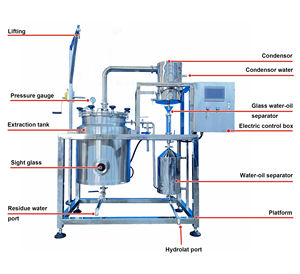 Haute Efficacité équipement de <span class=keywords><strong>distillation</strong></span> à la vapeur d'huile essentielle machine - Product Image 2