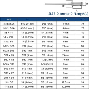 Baiguluo Aluminum Blind Rivets 600pcs 15 Sizes Assortment Kit For Construction Industry - Product Image 3