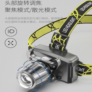 Lampe frontale LED Xinster avec zoom, capteur, batterie lithium rechargeable, haute intensité, pour la pêche nocturne en extérieur - Product Image 5
