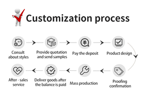 Serviettes de toilette en <span class=keywords><strong>microfibre</strong></span> 400 g/m² personnalisées avec logo du fabricant, douces pour les cheveux, pour la beauté, la <span class=keywords><strong>coiffure</strong></span>, le spa et les salons. - Product Image 2