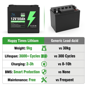 Precio de Fábrica, Baterías Recargables de Plomo-Ácido de 12v 100ah, Batería de Litio Ferrofosfato con BMS para Yate y Golf - Product Image 5