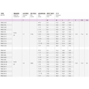 بدلة معزولة بثني أزرق للكابل 16-14AWG (من من من من من من ومن ومن ومن ومن ومن ومن ومن ومن ومن ومن ومن ومن ومن ومن ومن ومن ومن ومن ومن ومن ومن ومن ومن ومن ومن ومن ومن - Product Image 3