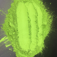 Poudre de Matcha en Marque Blanche OEM, Emballage Personnalisé avec Logo, Fournisseur en Gros pour Marques de Thé, Détaillants et Importateurs