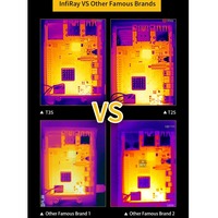 Caméra thermique infrarouge InfiRay T3PRO pour l'extérieur, l'industrie, la détection de chaleur des circuits imprimés et des sols, imageur thermique pour téléphone