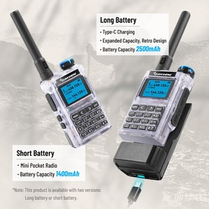MINI <span class=keywords><strong>KONG</strong></span> UV-K1 Talkie-walkie VHF/UHF à batterie courte durée, transparent, avec CTCSS/DCS - Product Image 5