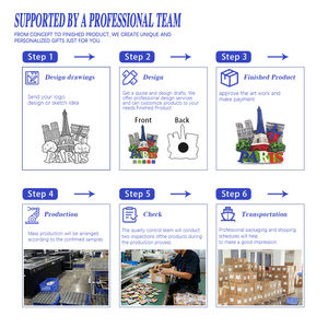 Magnete frigo 3D in resina con magnete Souvenir turistico personalizzabile per la decorazione del frigorifero memoria di viaggio - Product Image 6