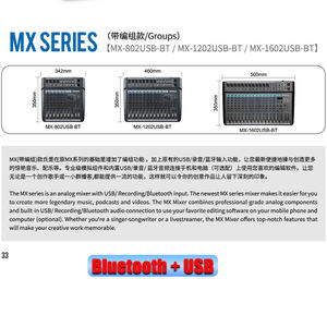 מיקסר מקצועי לדיג'יי MX-600/800/1600 8/12/16 ערוצים אודיו 99 אפקטים DSP מובנים אודיו ברזולוציה גבוהה ציוד סאונד בנגיעה אחת - Product Image 5