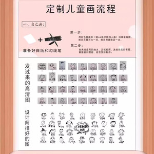 Taza de Cerámica Personalizada para Jardín de Niños, 301-400 ml, con Retrato de Dibujos Animados, Regalo Personal para el Día del Niño - Product Image 1