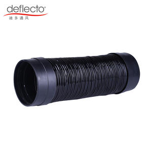 <span class=keywords><strong>Tuyau</strong></span> <span class=keywords><strong>flexible</strong></span> de canalisation de <span class=keywords><strong>silencieux</strong></span> de PVC - Product Image 3