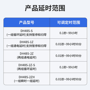 DH48S-S Digital Time Relay AC220V 380V DC24V Dual Cycle Delay <b>Control</b> With LED Display <b>For</b> Industrial Use - Product Image 2