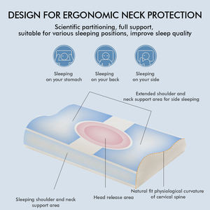 Cuscino in schiuma di memoria di sonno cervicale con contorno ortopedico personalizzato all'ingrosso stile moderno morbido e traspirante lento <span class=keywords><strong>rimbalzo</strong></span> - Product Image 3