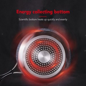 Chảo <span class=keywords><strong>Omelet</strong></span> Không Dính Gấp Gọn Nhẹ Dụng Cụ Làm Trứng Ốp La Làm Nóng Nhanh Gấp Gọn Ngoài Trời Chảo Chiên Để Cắm Trại Đi Bộ Đường Dài Tham Quan - Product Image 2