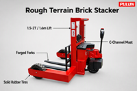 Nouveau transpalette électrique tout-terrain 1,5-2T avec fourches de 1070 mm, batterie au plomb-acide, déplaceur latéral hydraulique et levée de 1,6 m, robuste