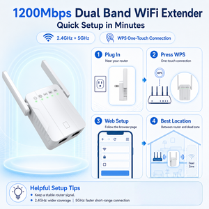 เครื่องขยายสัญญาณไวไฟ 1200Mbps แบบสองย่านความถี่ 5GHz 2.4GHz พร้อมเสาอากาศภายนอก 2 เสา โหมด <span class=keywords><strong>WPS</strong></span> AP พอร์ตอีเธอร์เน็ต - Product Image 6