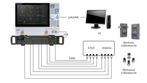 Analyseur de réseau Siglent SNA5002/5004/5102/5104/5022/5032A  9 kHz à 26,5 GHz Analyseurs haute performance - Product Image 3