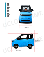 Fabricant de mini-voitures électriques certifiées EEC COC, vente en gros UE L6e