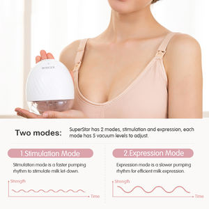 Tire-lait électrique portable HORIGEN, sans fil, mini, portable, mains libres, <span class=keywords><strong>pour</strong></span> l'alimentation du bébé - Product Image 3