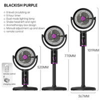 Ventilateur sur pied à circulation d'air réglable en 3 hauteurs, rechargeable par USB, avec 3 pales bioniques, moteur silencieux et télécommande pour usage domestique
