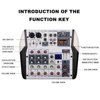 Console de mixage Demao 6 canaux avec amplificateur, 99 effets Dsp