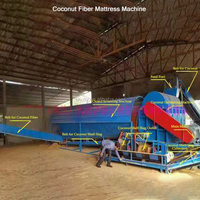 Chine usine de noix de coco extrait de soie de noix de coco de machine de défibrage machine