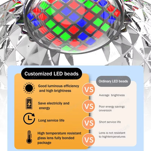 KASSRAY Fabricant d'origine, série de projecteurs <span class=keywords><strong>LED</strong></span> à lumière naturelle en plastique, commande par application, pour salon, <span class=keywords><strong>aquarium</strong></span> - Product Image 6