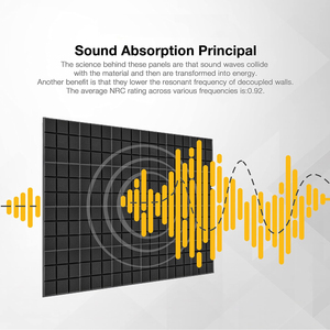 Woxin New <span class=keywords><strong>Sudoku</strong></span> Espuma insonorizada 30x30x5 Estudio en casa Equipo de estudio de grabación Azulejo de pared - Product Image 4