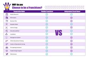 Bettaplay 1900 m² Compre un Diseño de Área de Juegos Interior, Fabricante de Juegos Blandos en China para Negocios - Product Image 6