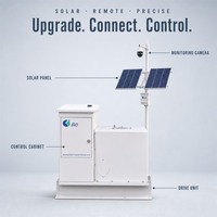 Kit de modernisation d'automatisation de portail d'irrigation solaire avec surveillance par caméra à distance et commande manuelle pour usage agricole