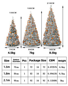 Adorno de base de pie de árbol de Navidad artificial PET plegable escalable grande personalizado de 180cm para hogar y fiestas Opción de 3 pies disponible - Product Image 5
