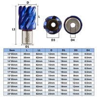 Zorro/Sellena 12-60mm Nano bleu coupeur annulaire HSS scie cloche Weldon tige changement rapide mandrin magnétique foret métal forage
