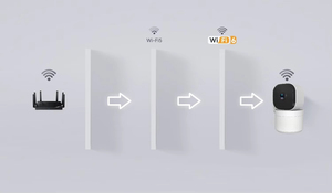 Hiệu Suất Cao 8MP Ống Kính Duy Nhất Pan Nghiêng <span class=keywords><strong>Home</strong></span> An Ninh Wifi 6 Dual Bands 4K Máy Ảnh - Product Image 3