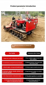 Motoculteur manuel multifonctionnel pour serre et verger, micro-cultivateur agricole pour ameublir le sol et arroser Ymn123 - Product Image 6