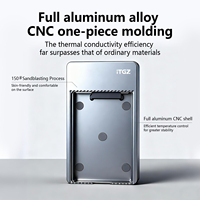 ITGZ 1 To USB Mini NAS Stockage réseau avec accès à distance et extension pour ordinateur mobile-en stock